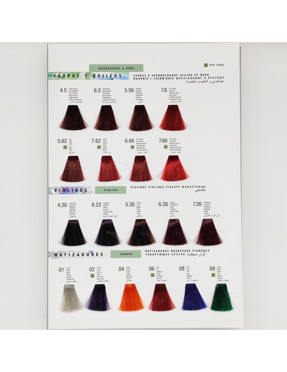 GREENSOHO COLOR TONER COBRE